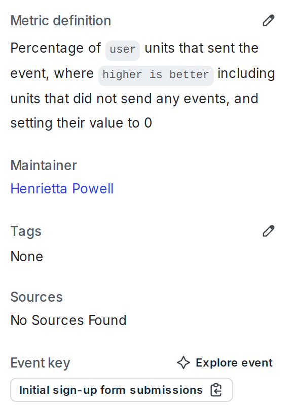 The "Measurement definition" section of a metric.