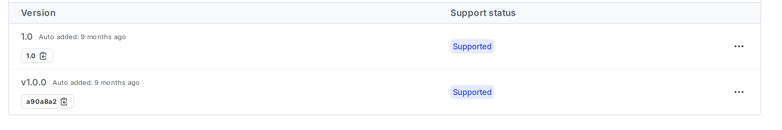 The "Versions" tab for an application.