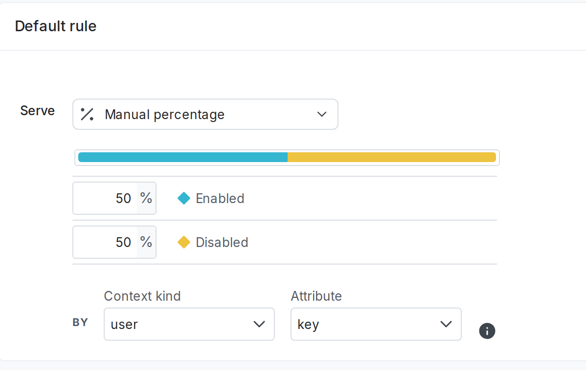 A 50/50 percentage rollout for a boolean flag.