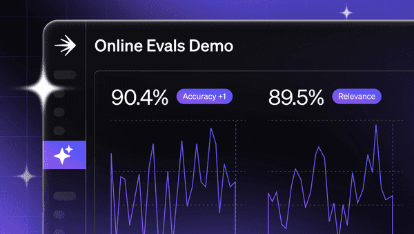 Online evals in AI Configs is now GA