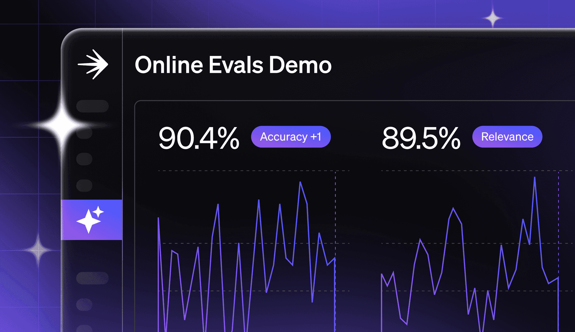 Online evals in AI Configs is now GA featured image