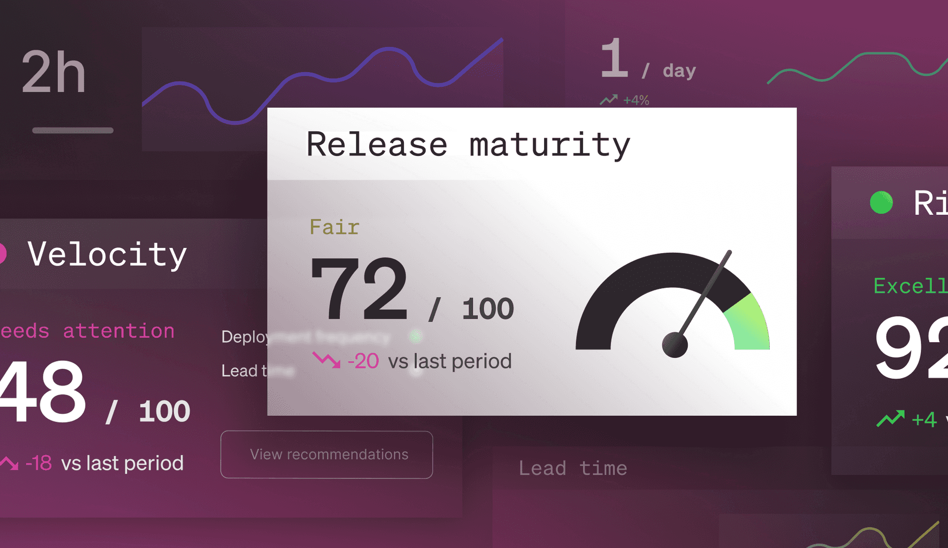 Track Key Software Delivery Metrics: Introducing Engineering Insights Hub featured image