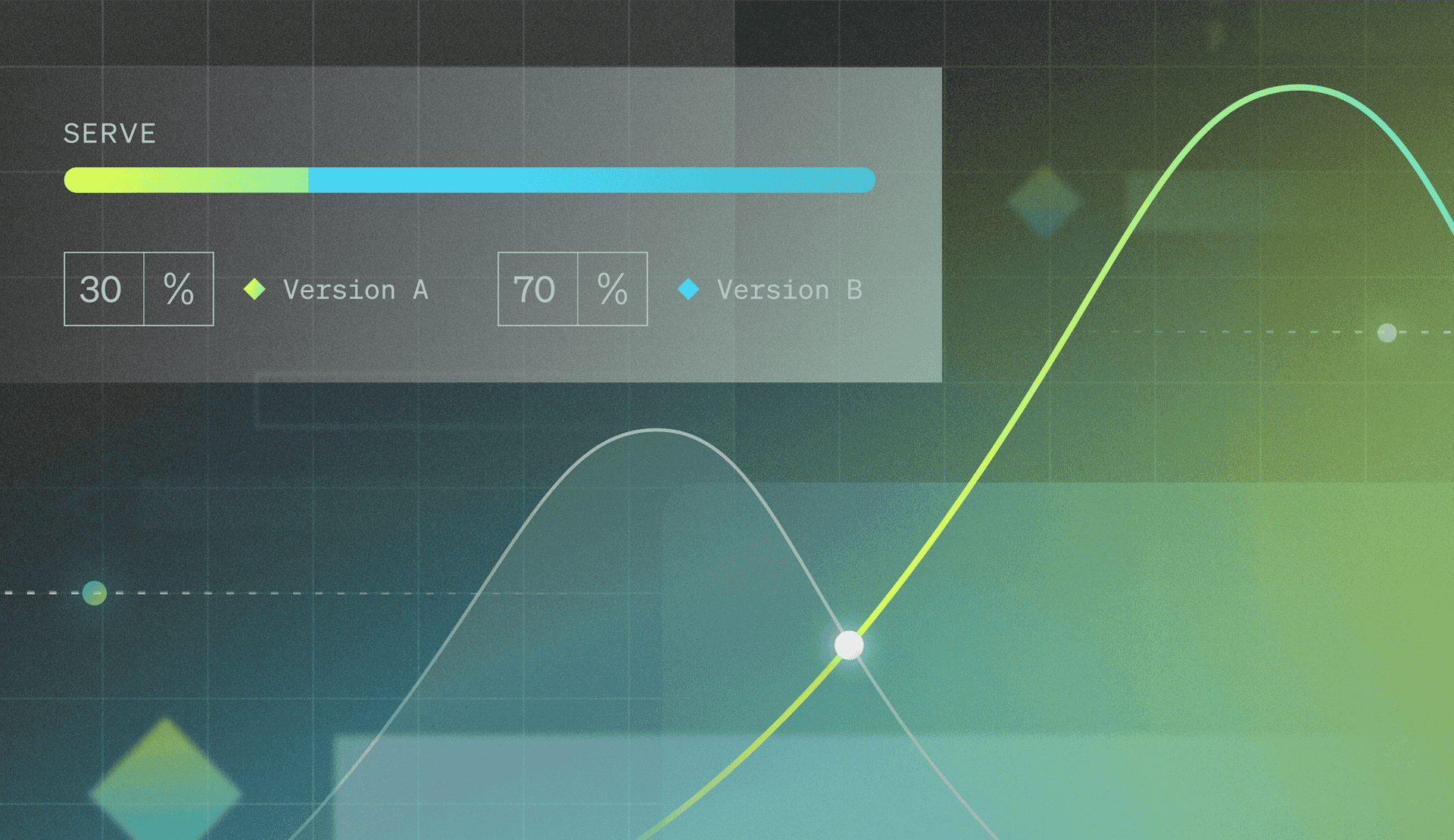 Experimentation: The Power of Continuous Improvement featured image