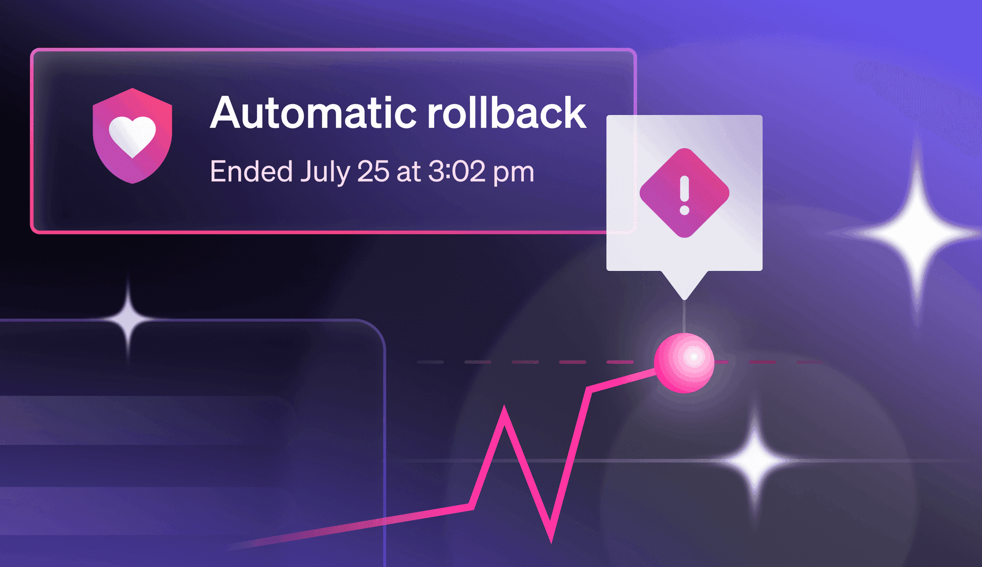 Catch and revert AI failures in production (automatically) featured image