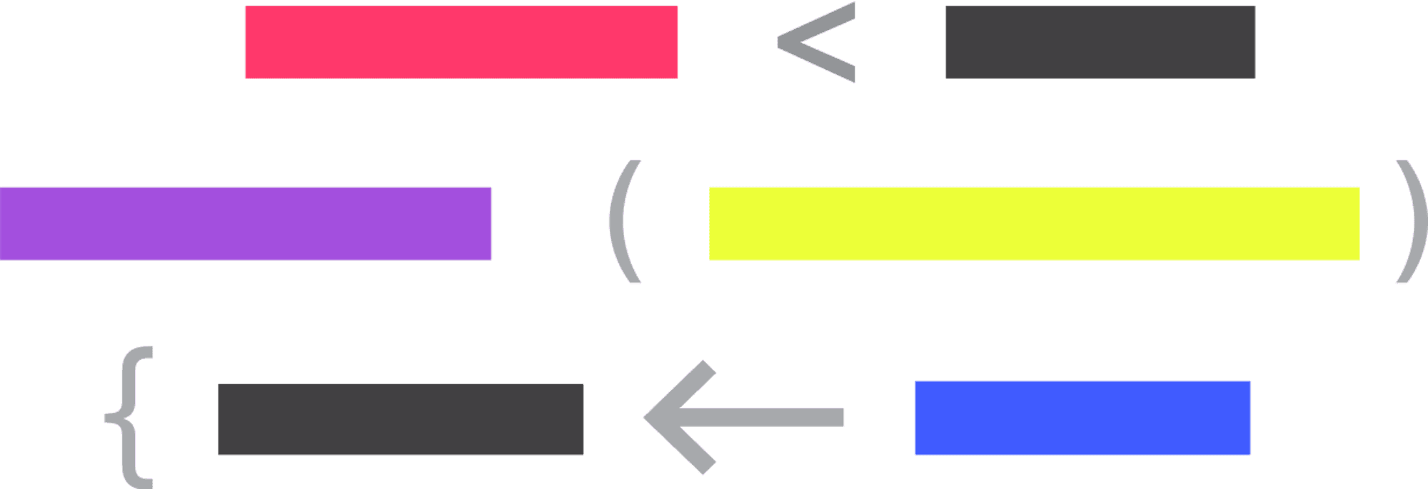 Engineering teams code image