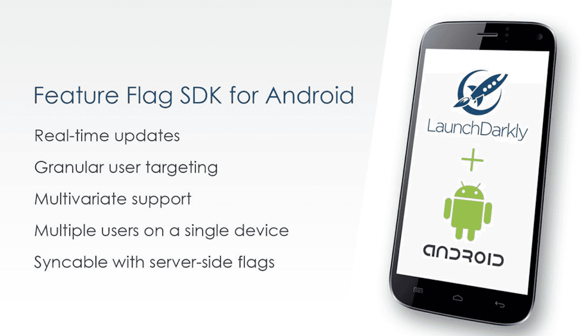 Launched: Android Feature Flags SDK featured image
