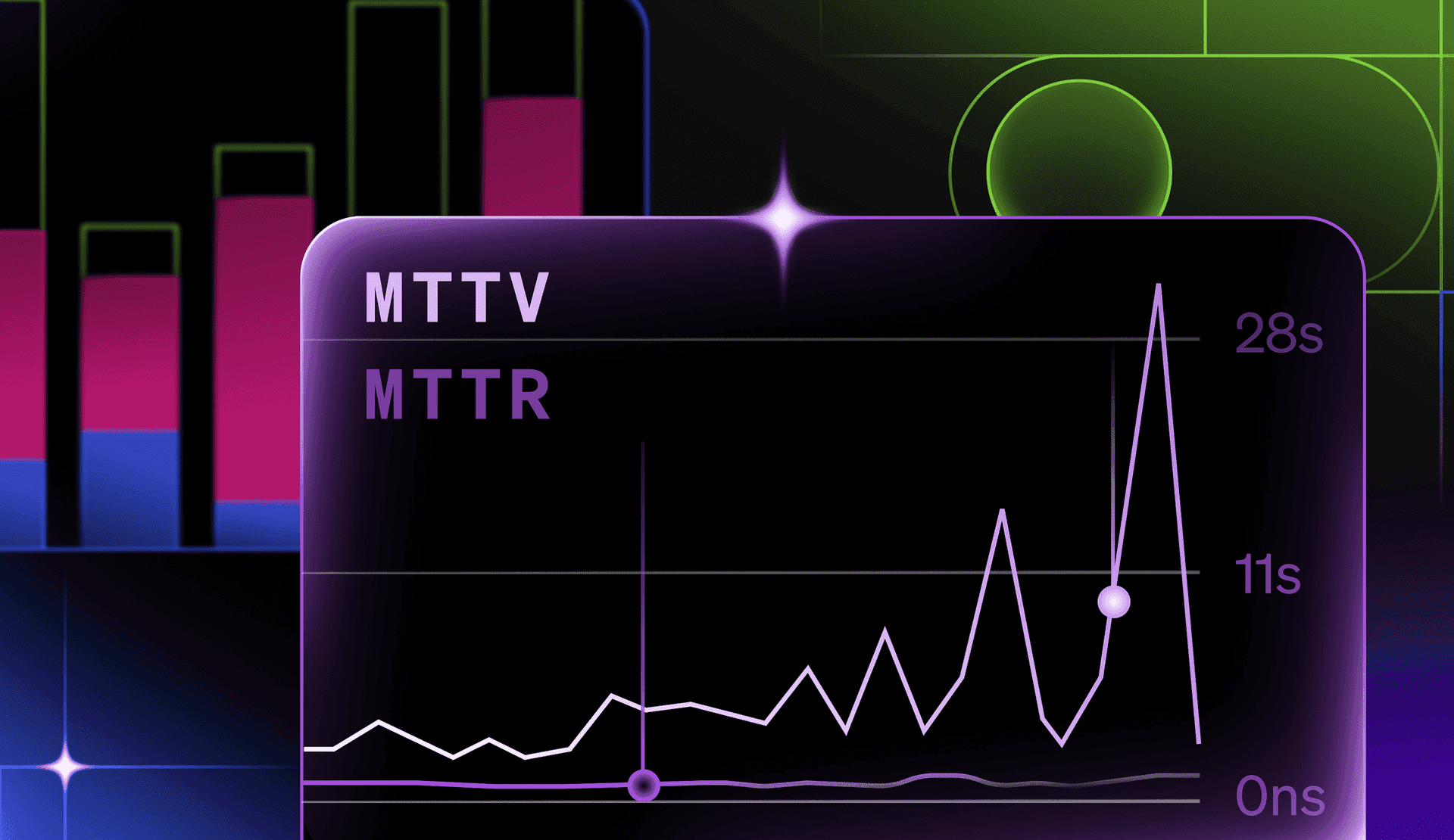 Why metrics for top engineering teams look different featured image