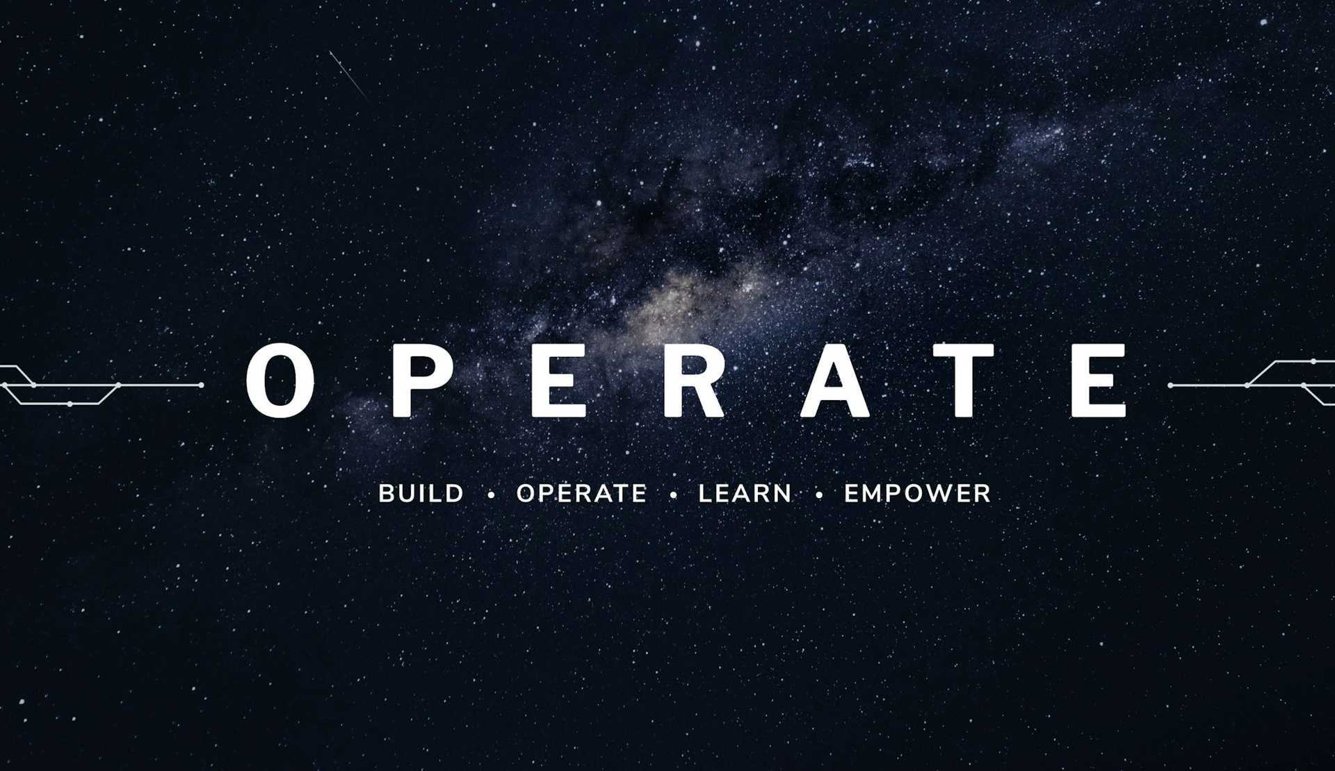 “Operate”: The Second Pillar of Feature Management featured image