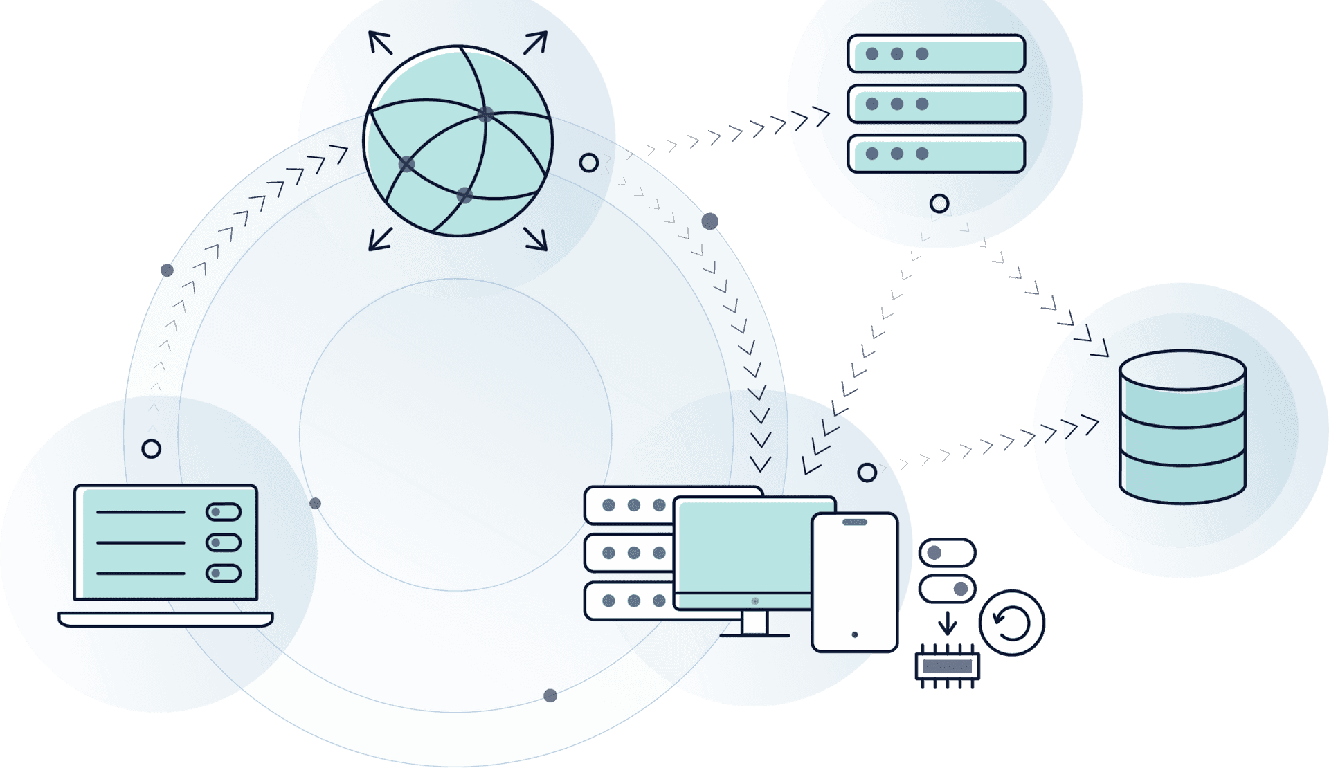 Testing the LaunchDarkly SDKs featured image