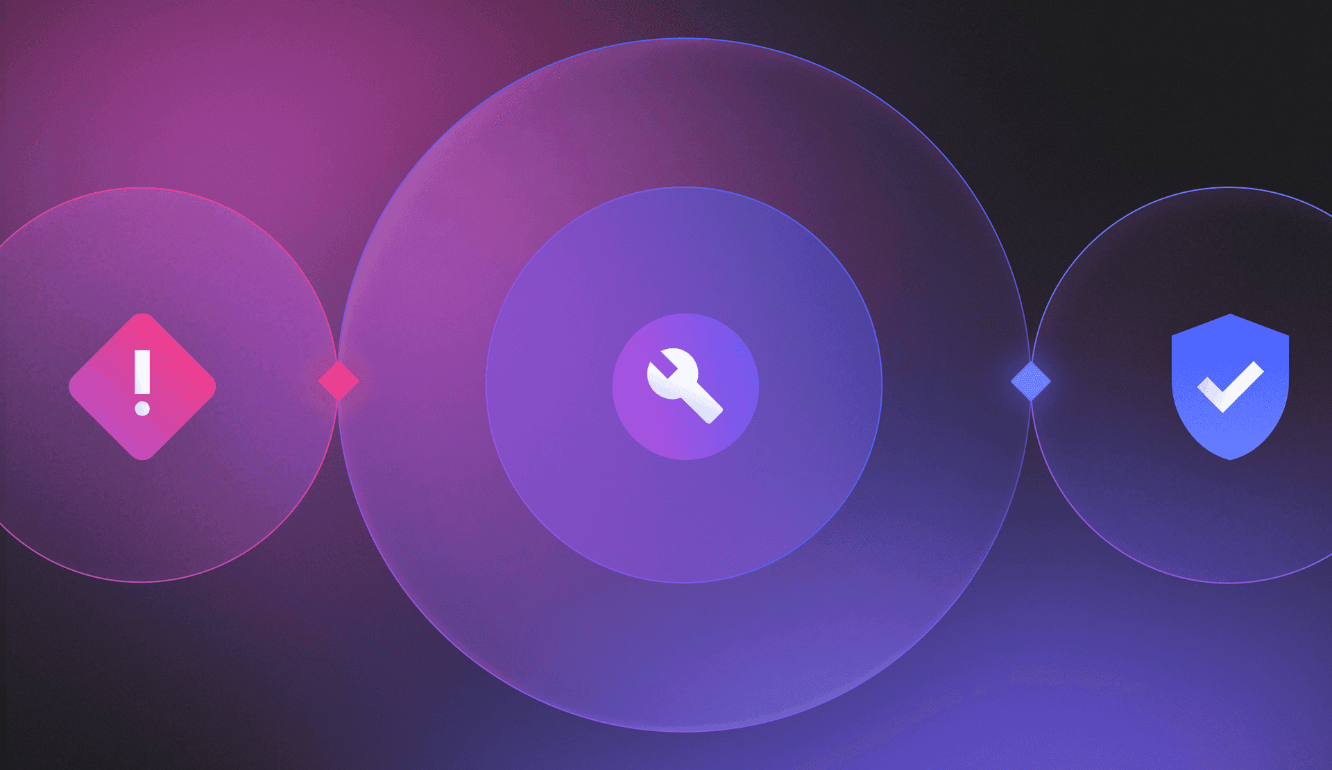 Mean Time to Restore (MTTR): What It Is & How to Reduce It featured image