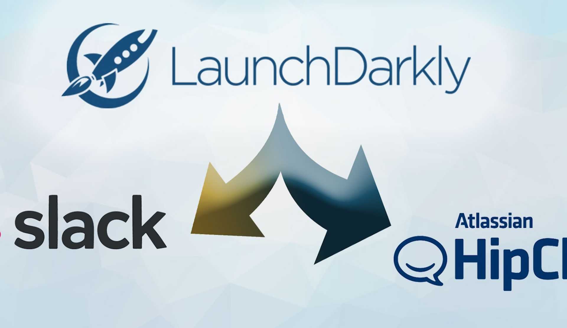 Launched: Slack and HipChat Integrations featured image