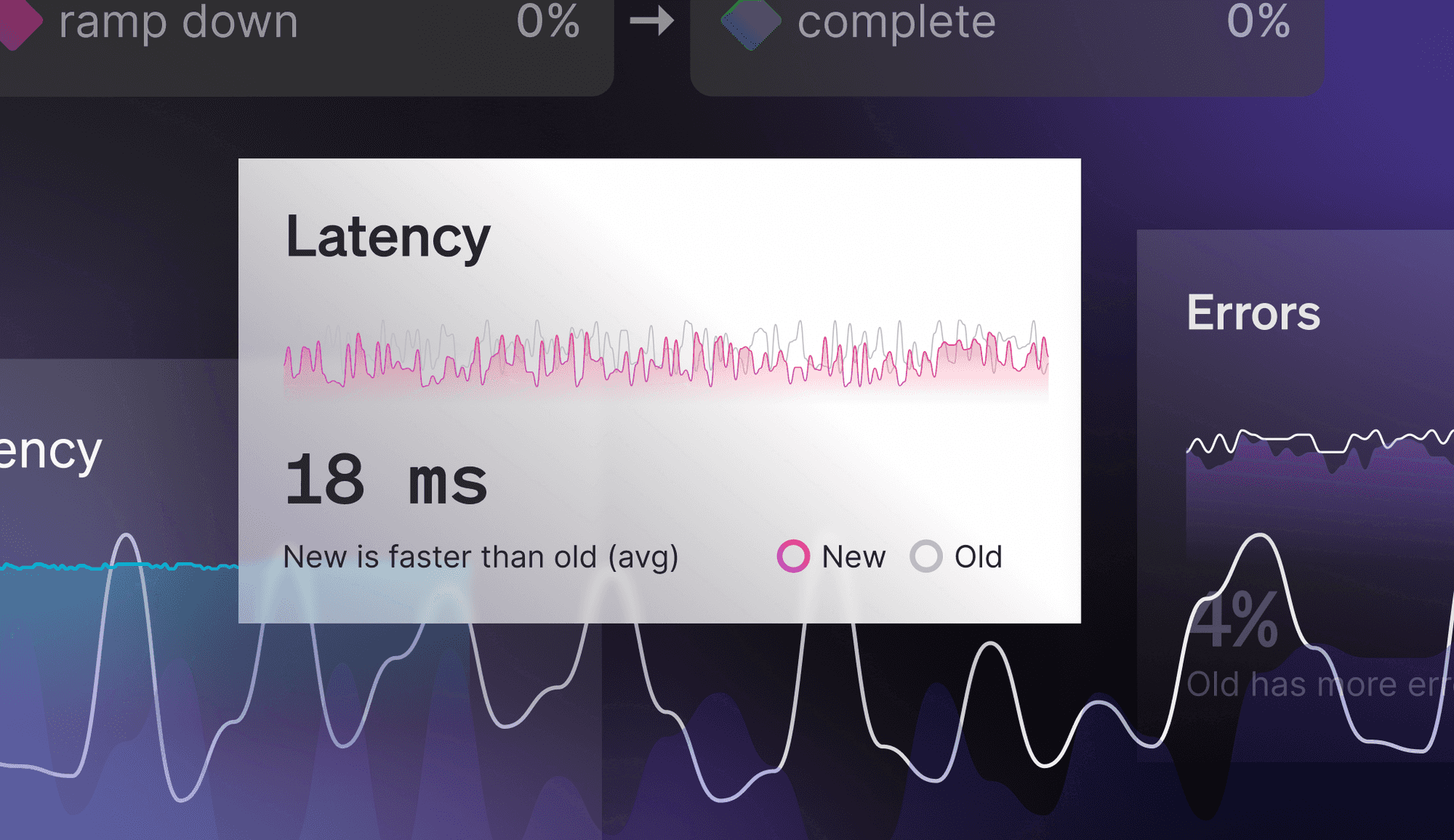 Introducing Migration Assistant: Migrate and Modernize Without The Pain featured image