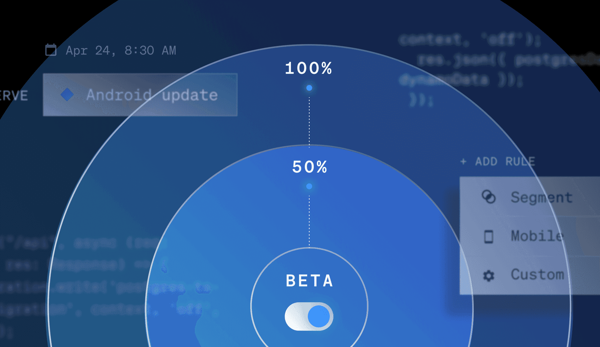 What Is Progressive Delivery All About? featured image