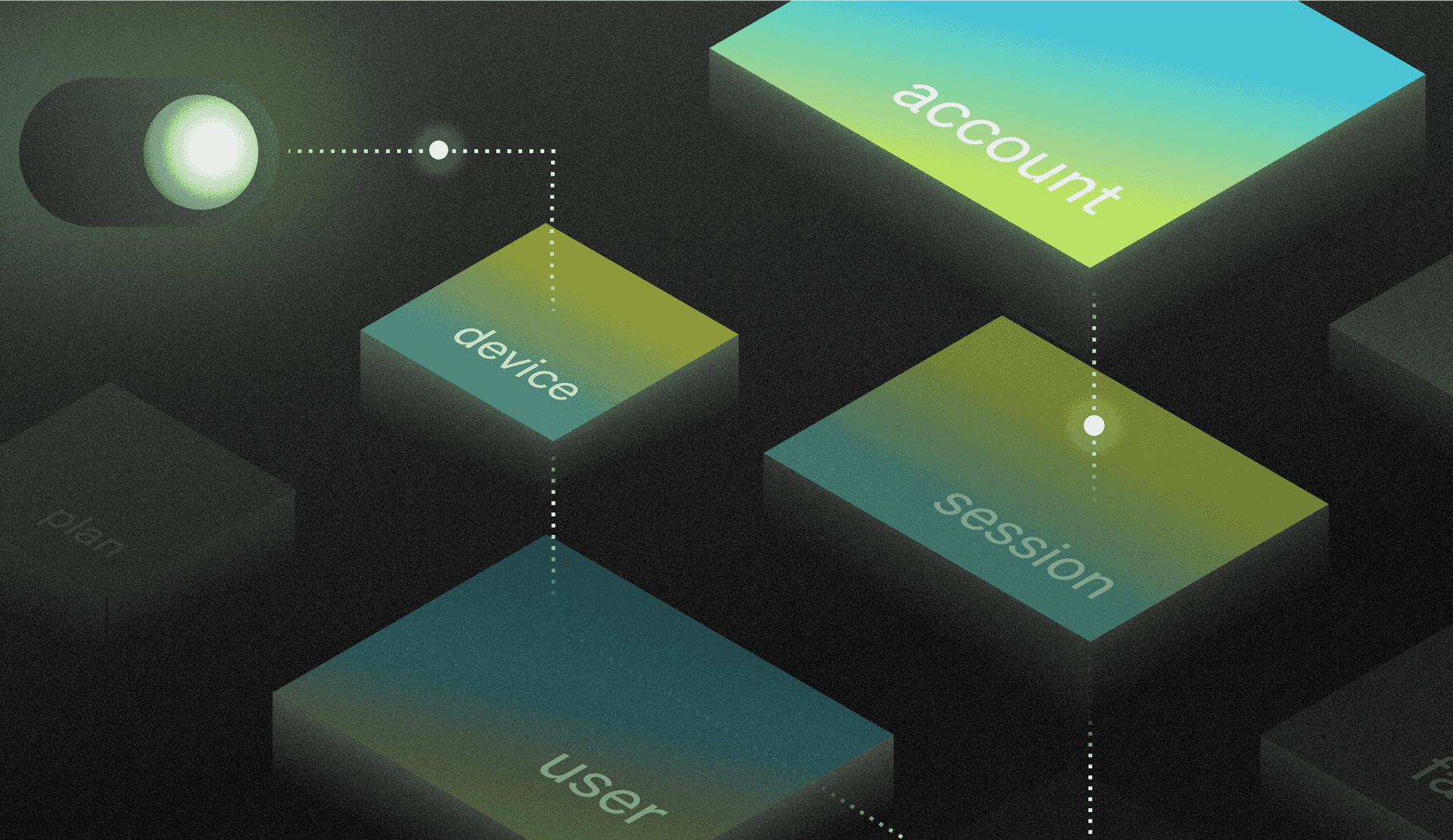 Announcing Custom Contexts: Feature Flags Aren’t Just for Users Anymore featured image