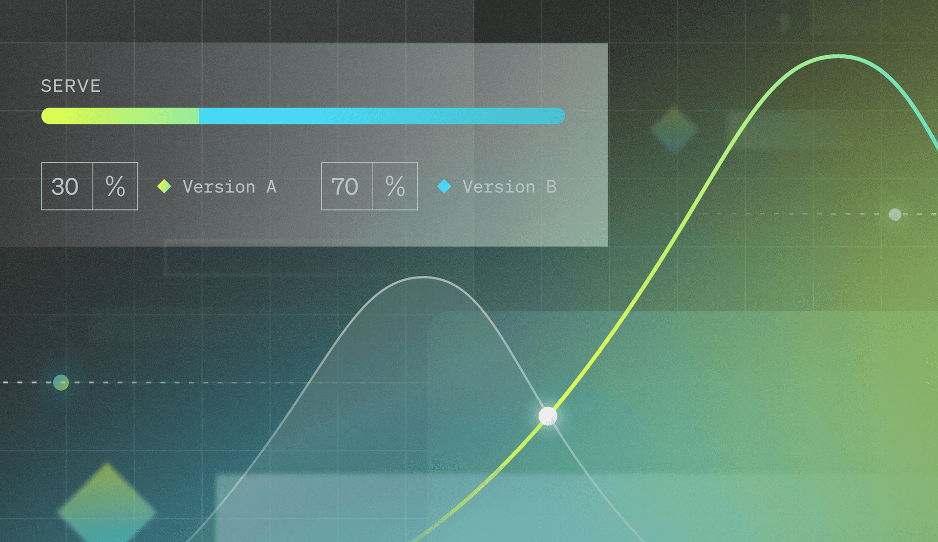 How to use funnel experiments in LaunchDarkly featured image