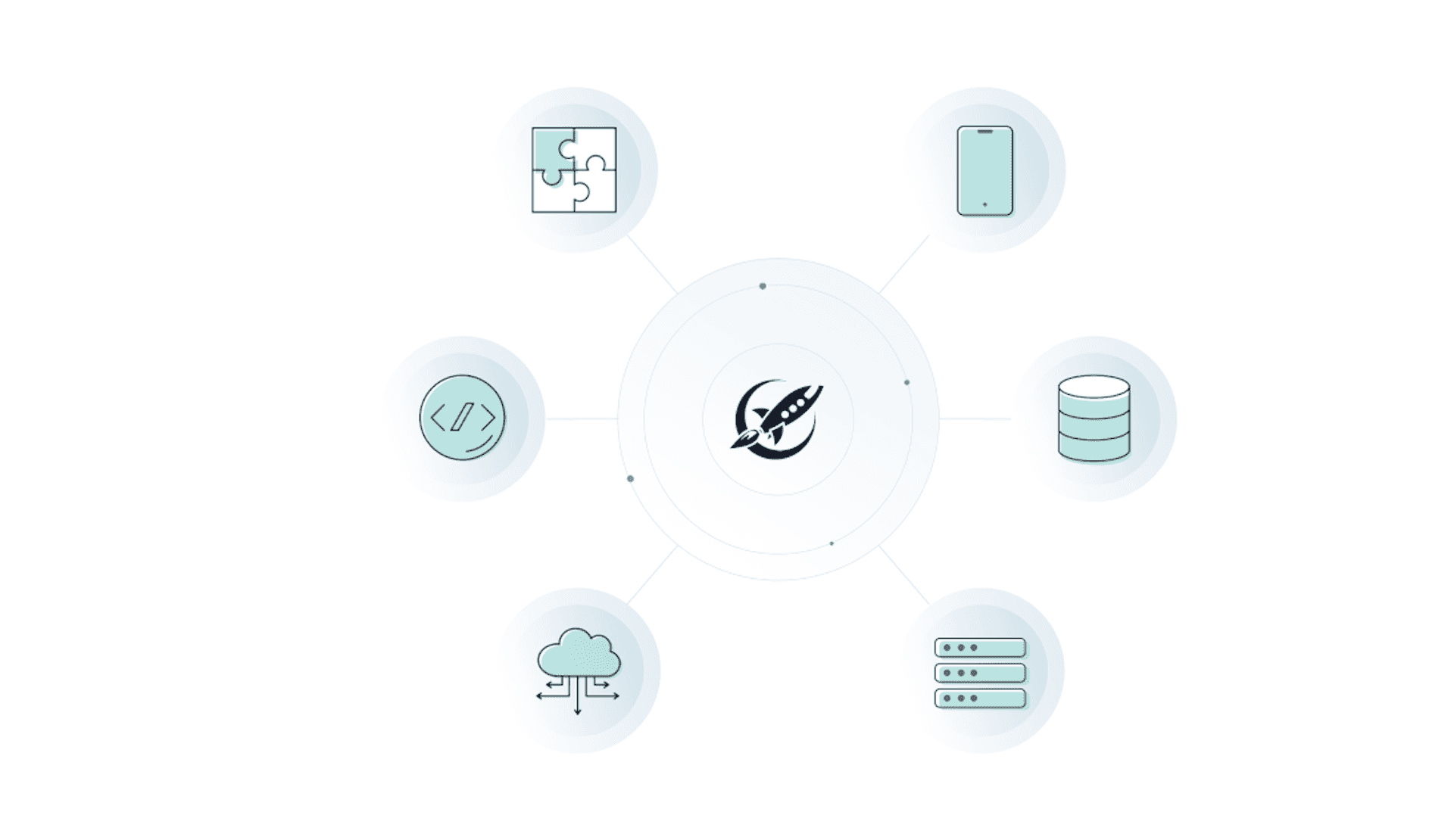 Avoid Concurrency Pitfalls with the LaunchDarkly SDKs featured image