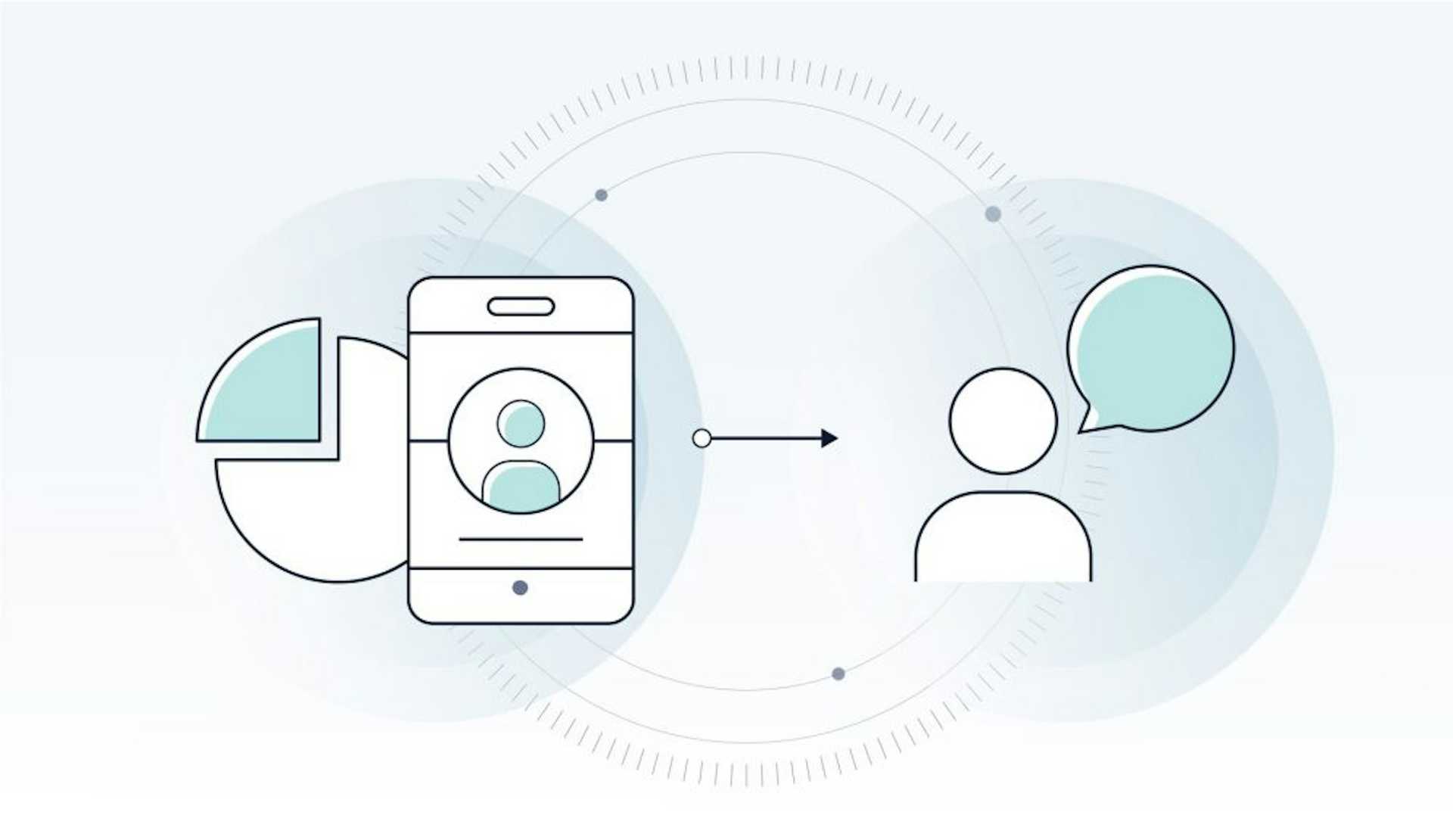 How Progressive Delivery Helps You Learn from Failures featured image