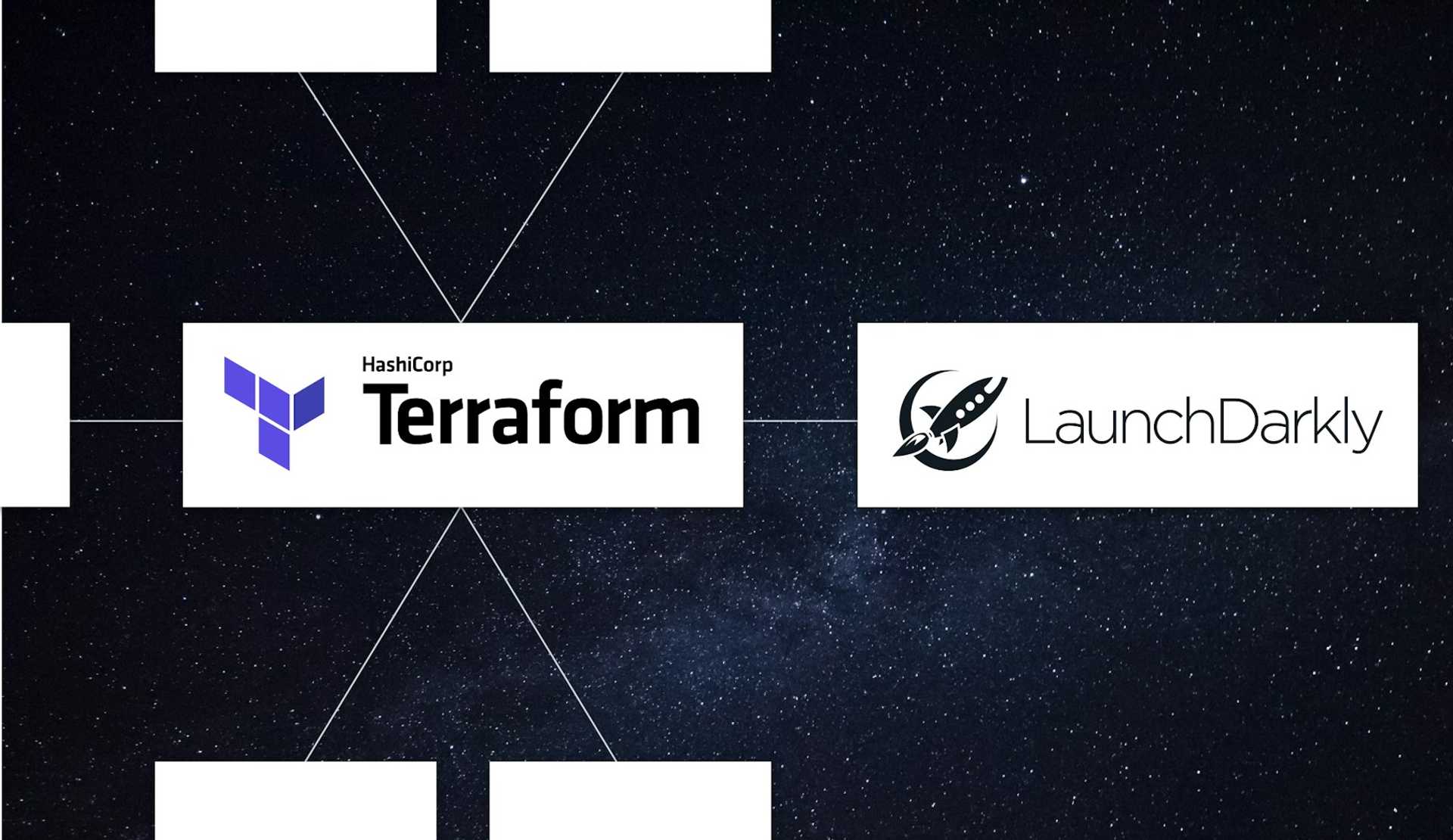 Managing Feature Flags with Terraform featured image