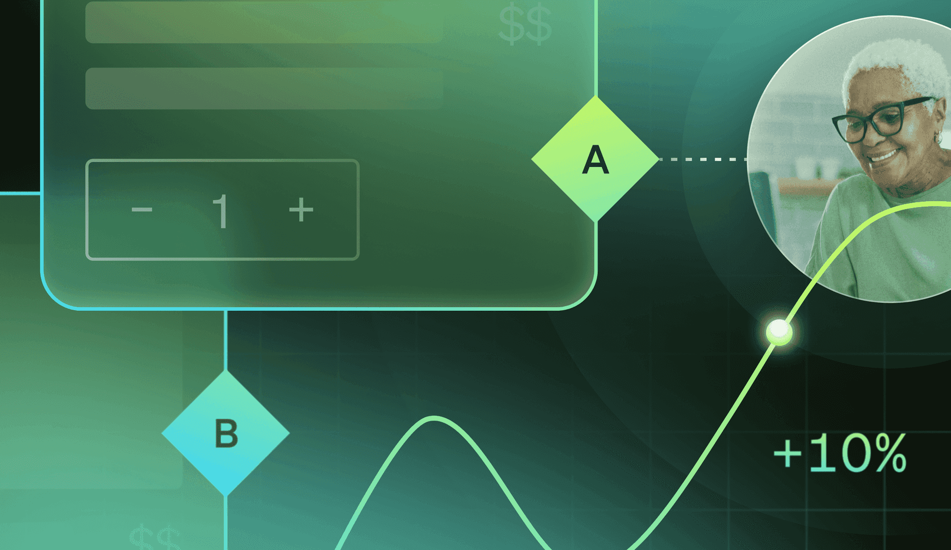 Why MABs are not just fancy A/B tests featured image