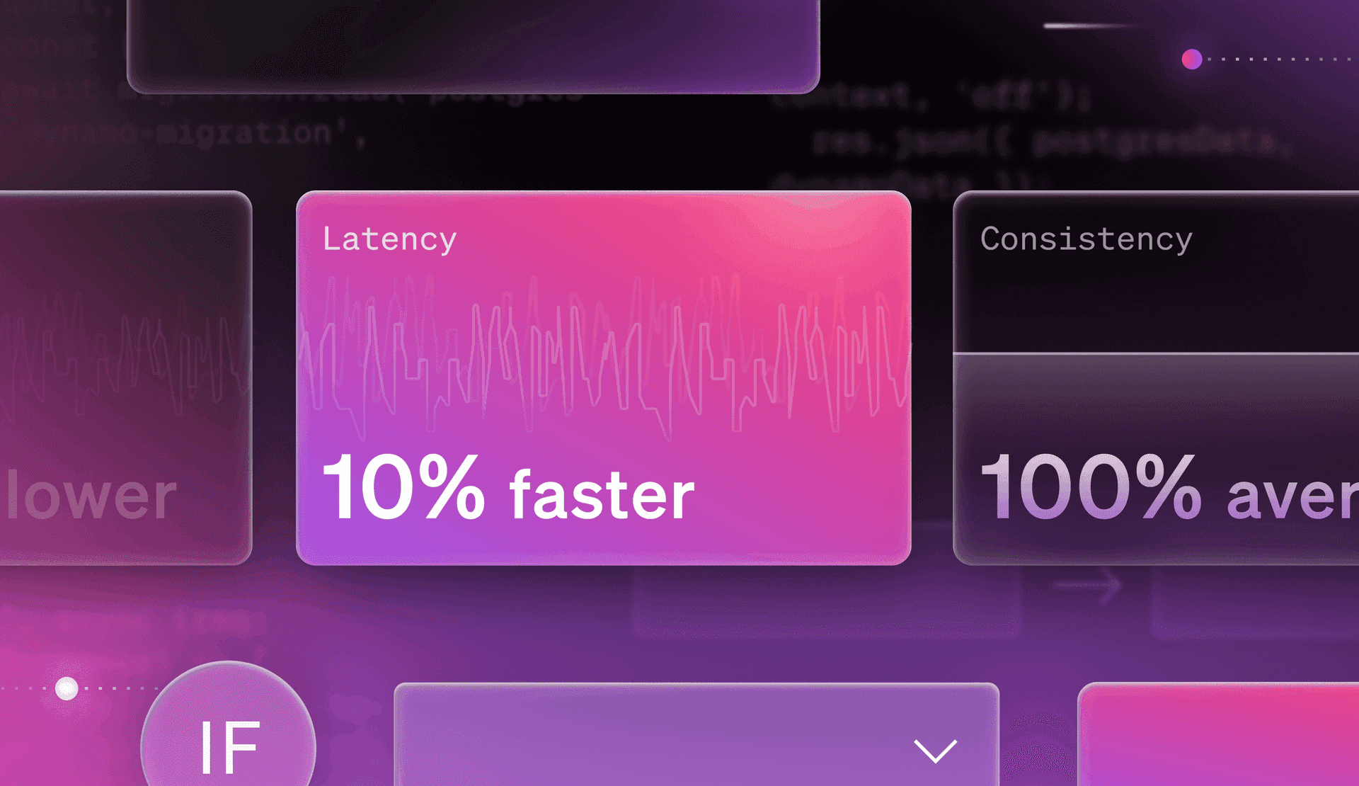 Getting Started With LaunchDarkly Migration Flags featured image