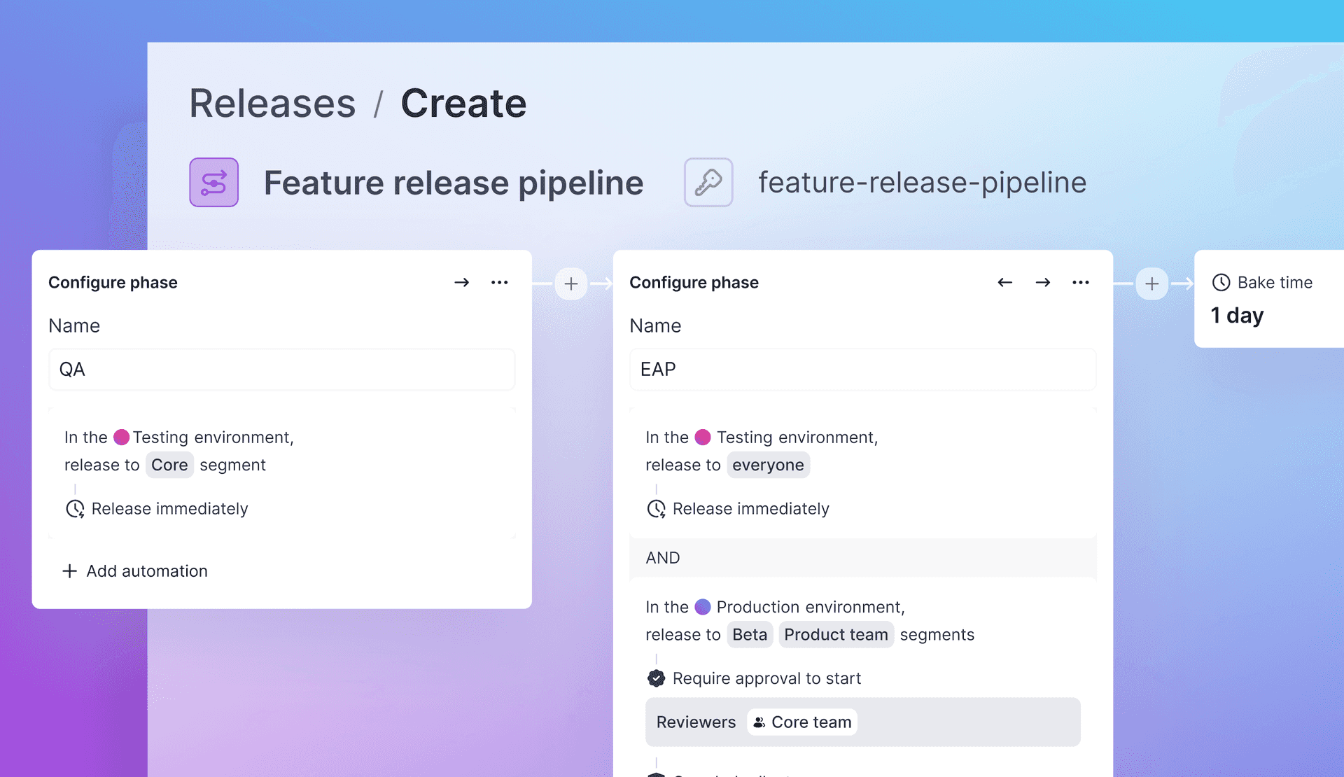 Release Assistant: Introducing Automation, Monitoring, and UX Improvements featured image