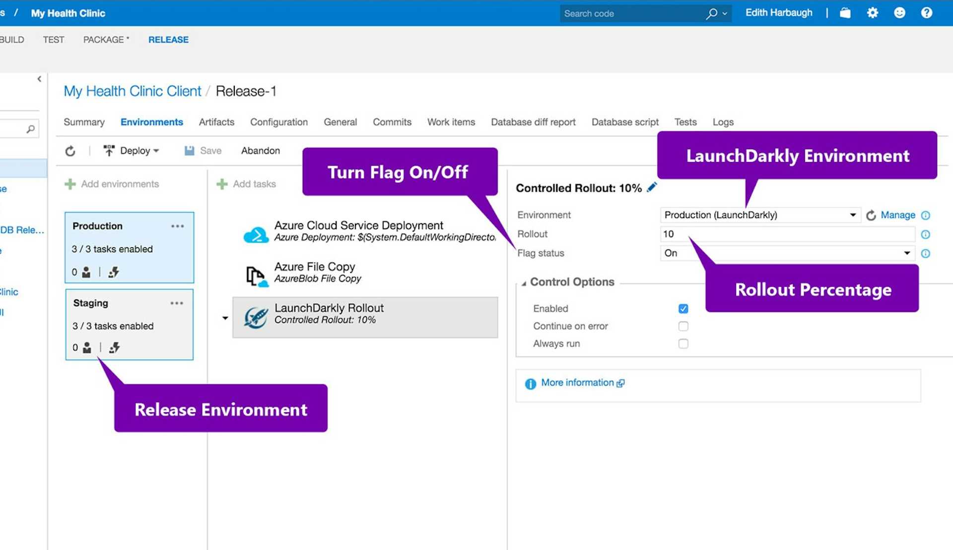 LaunchDarkly partners with Microsoft to provide feature flagging support featured image
